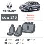 Авточехлы для салона Renault Koleos '06-16 (Элегант)